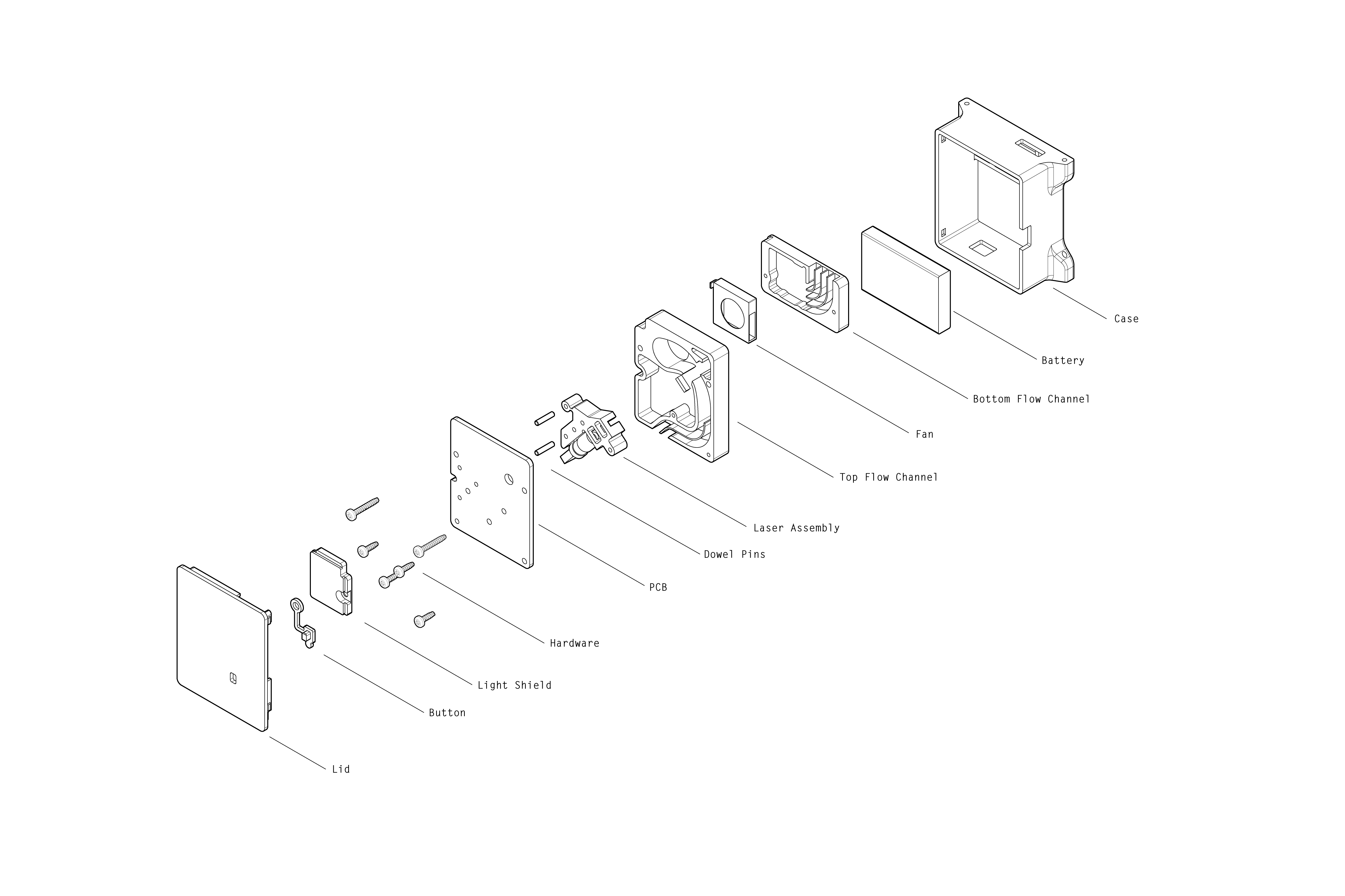 exploded view