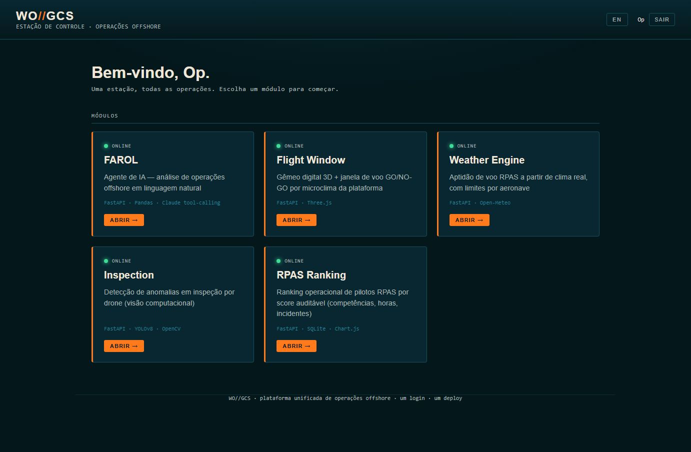 WO//GCS — six offshore operations modules behind one login