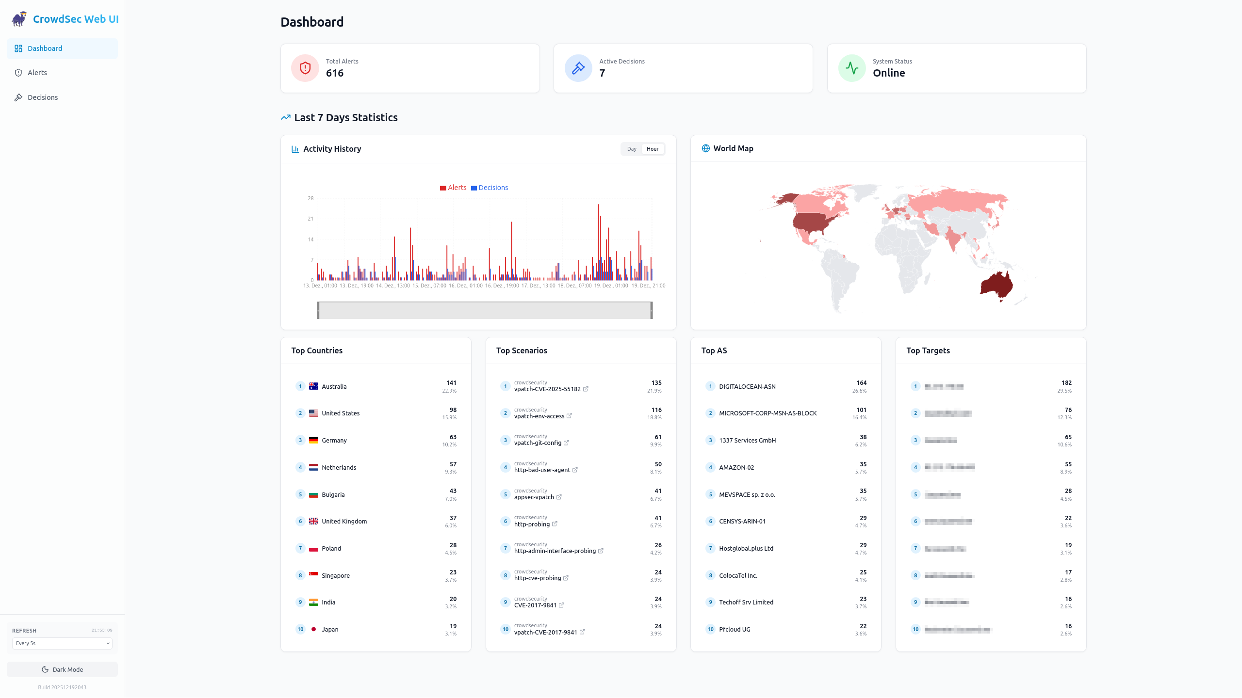 TheDuffman85/crowdsec-web-ui cover