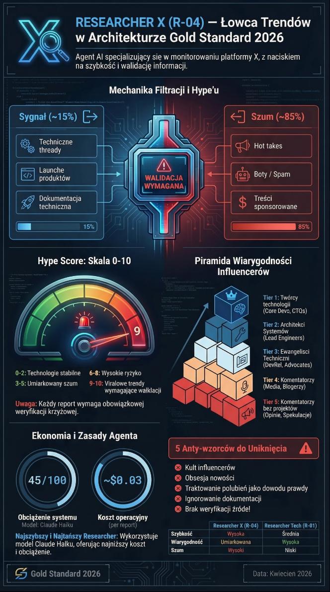 Polish encyclopedia with inline base64 infographic