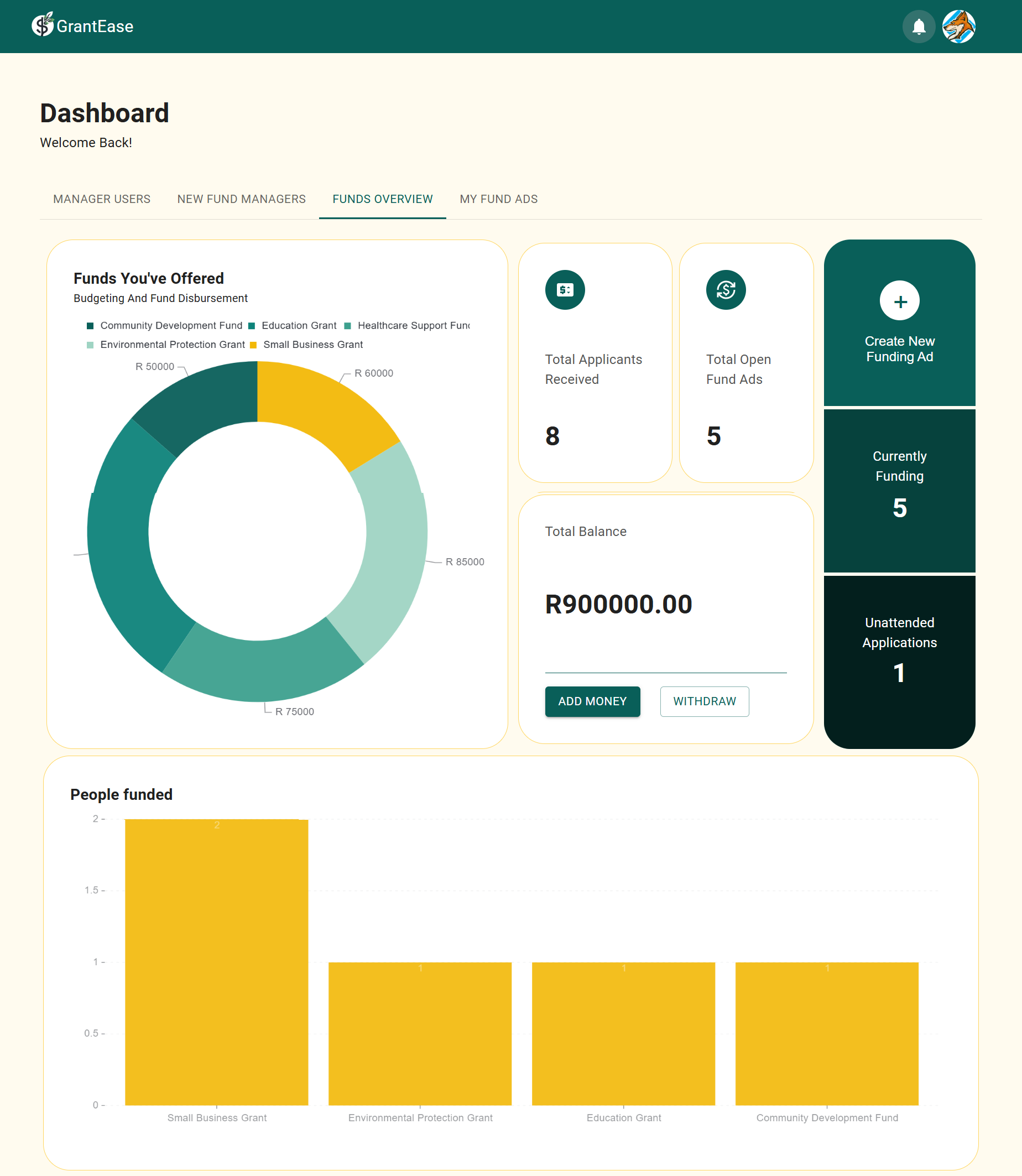 Fund Manager Dashboard