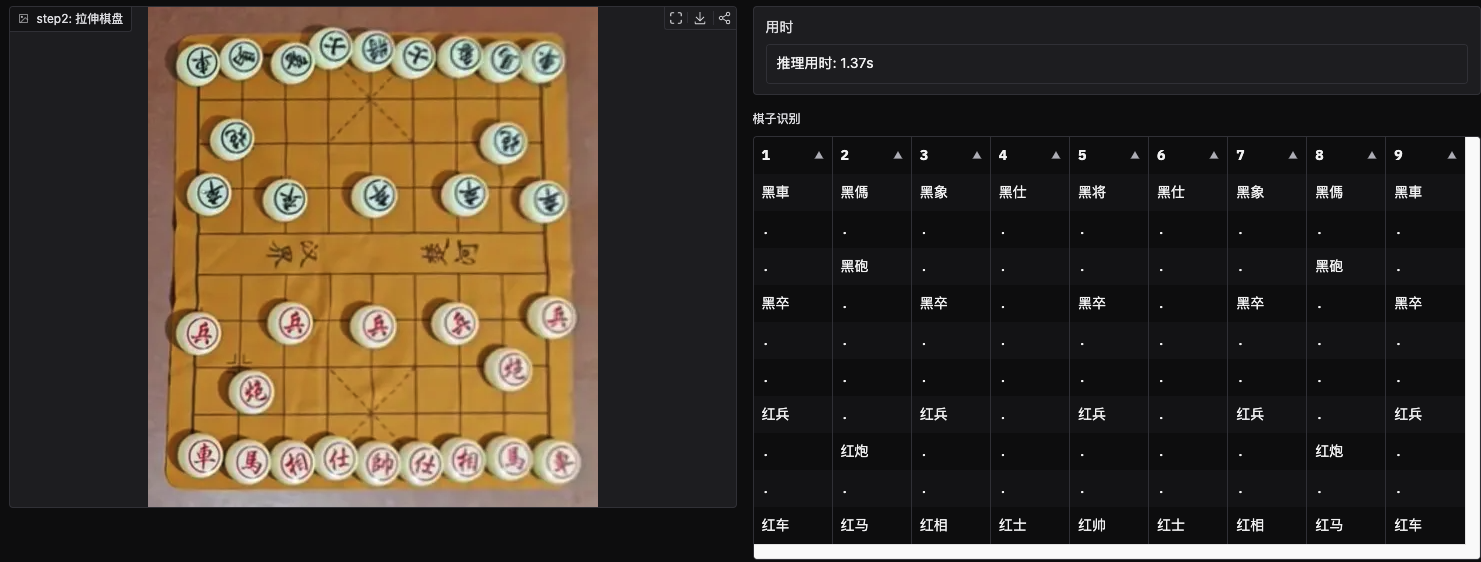 result