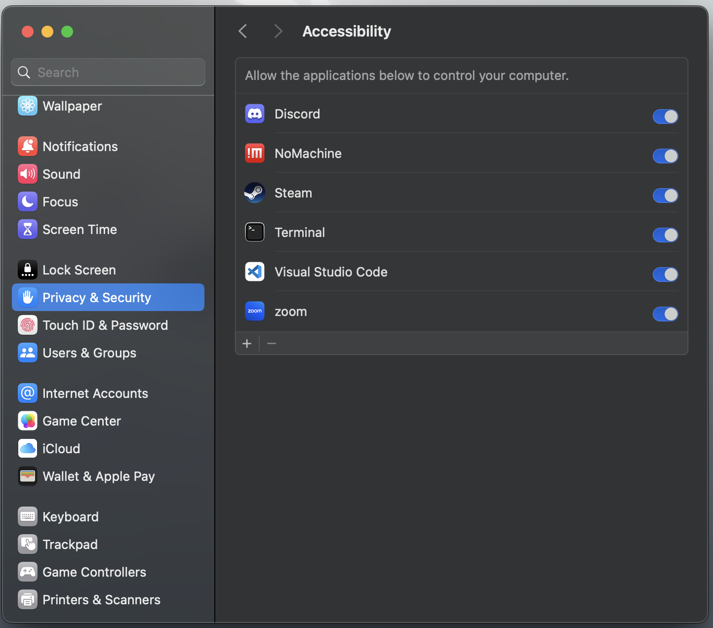 Accessibility Permissions