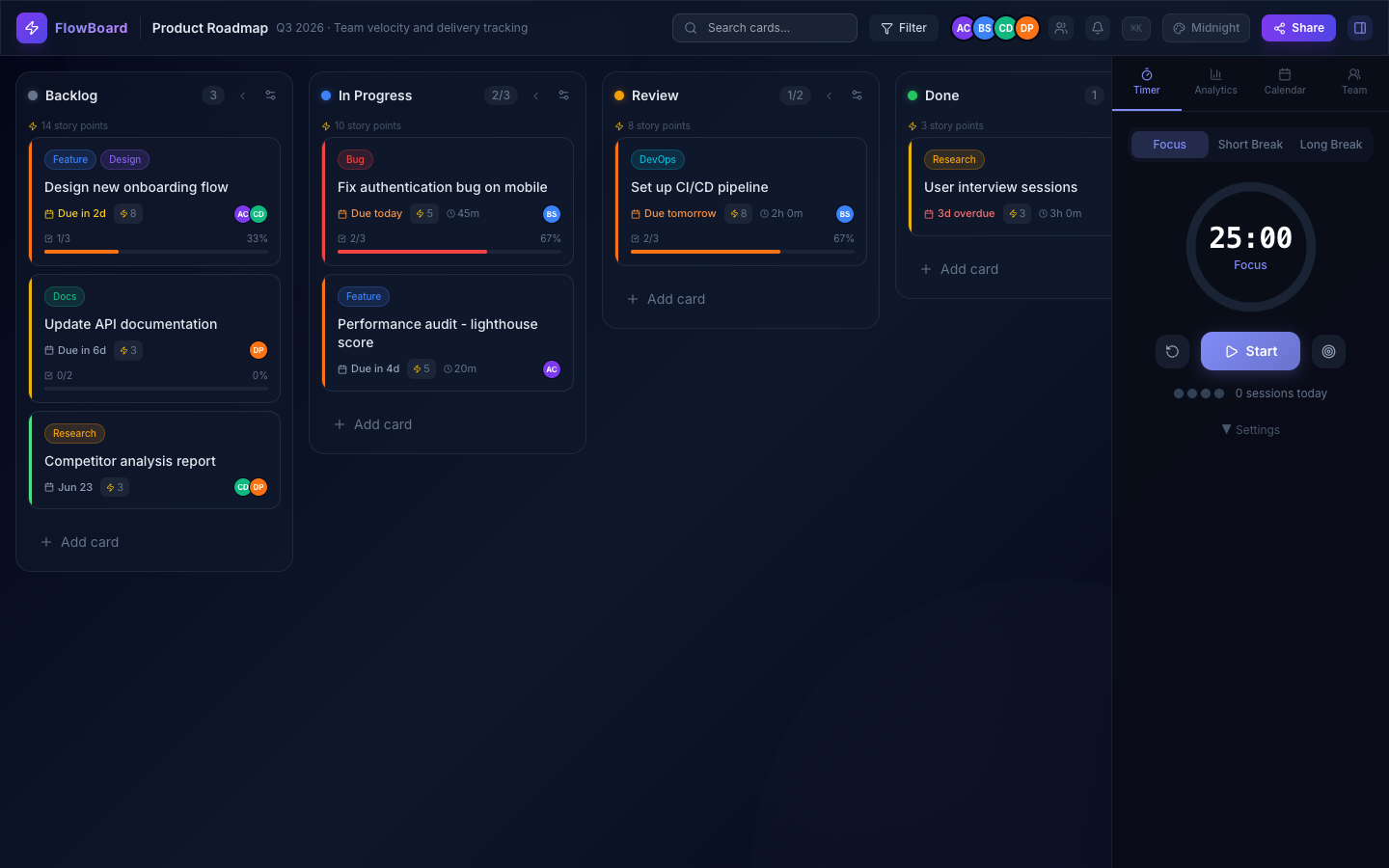 FlowBoard Kanban Board