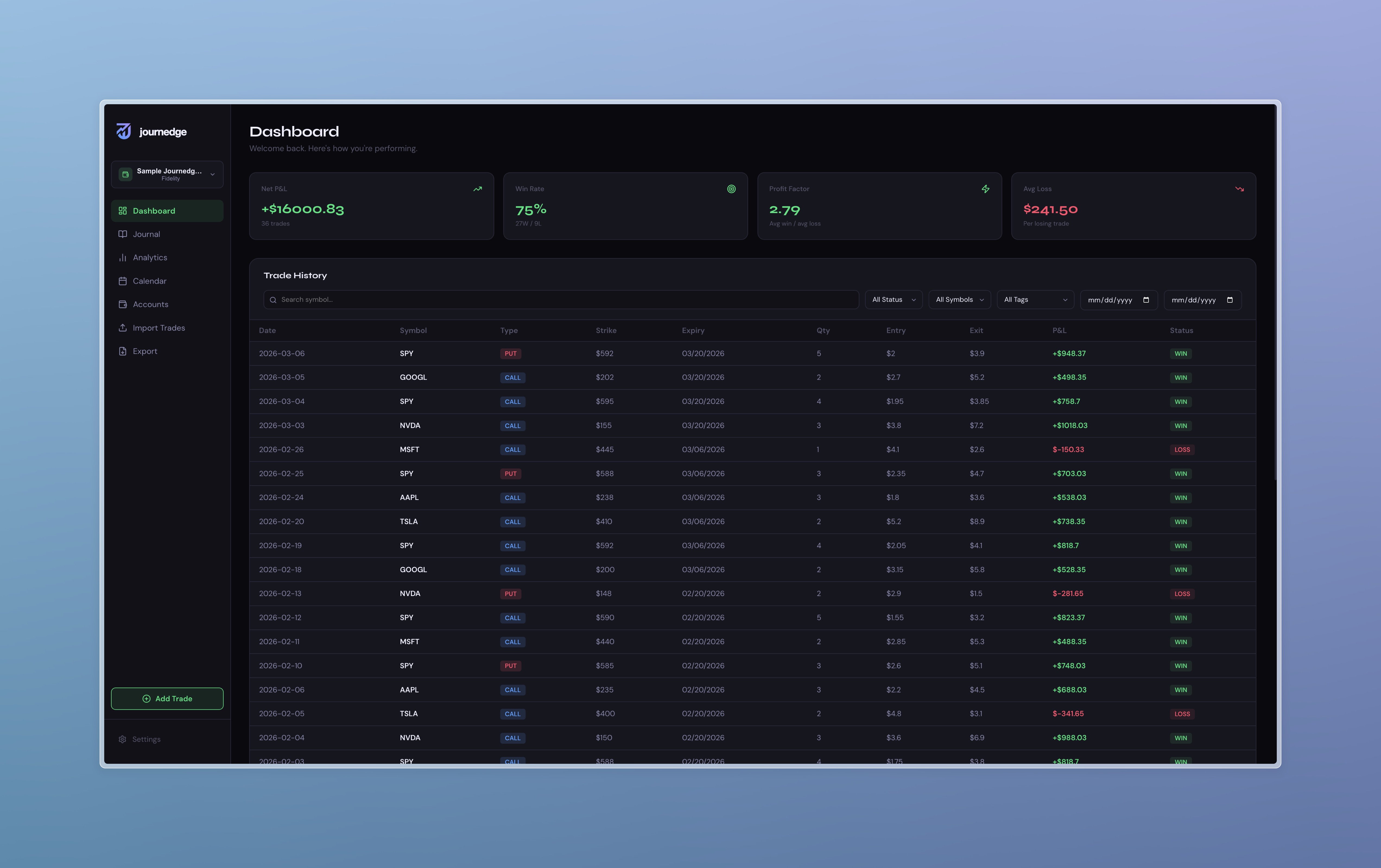 Dashboard