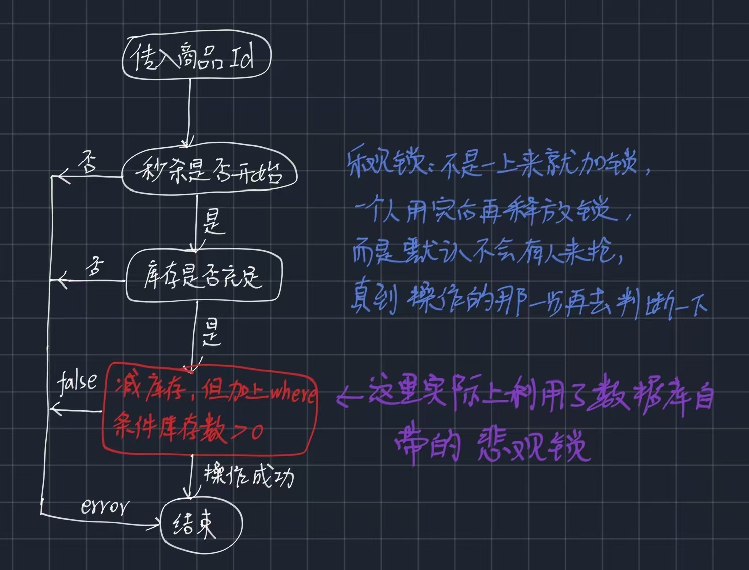 f93539f6e999f22039fd14104a584e4c