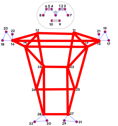 GitHub - TheSeriousProgrammer/Yoga_Pose_Detection: Bunch of scripts to ...