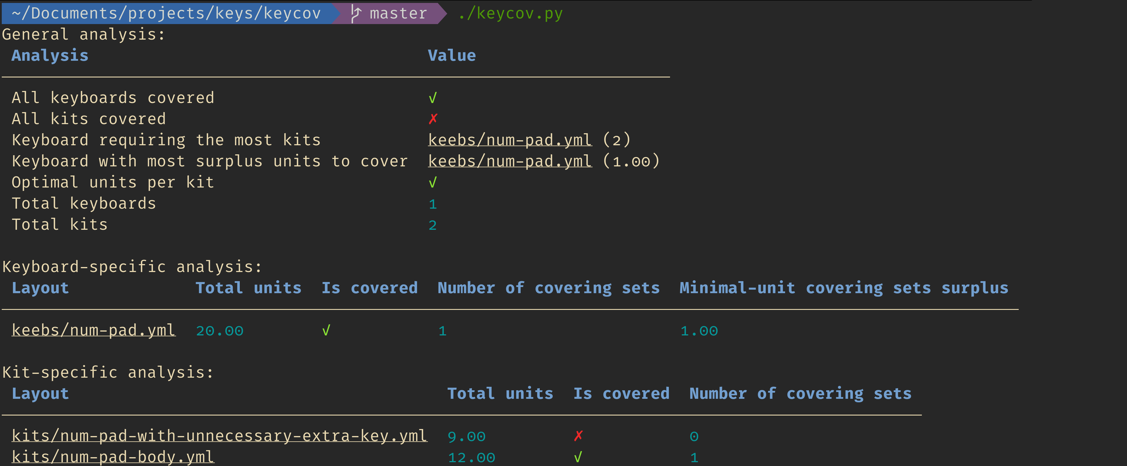 An example of keycov output