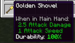percentage