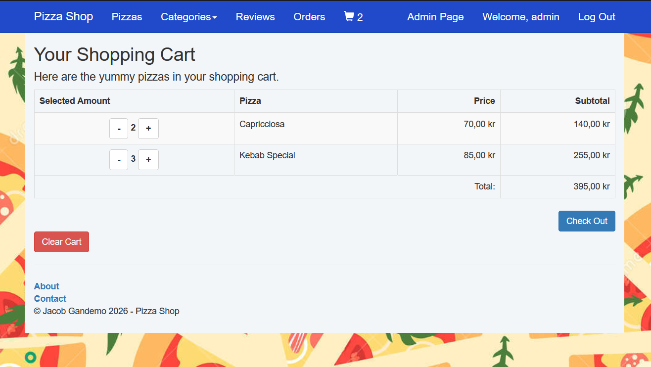 Shopping cart