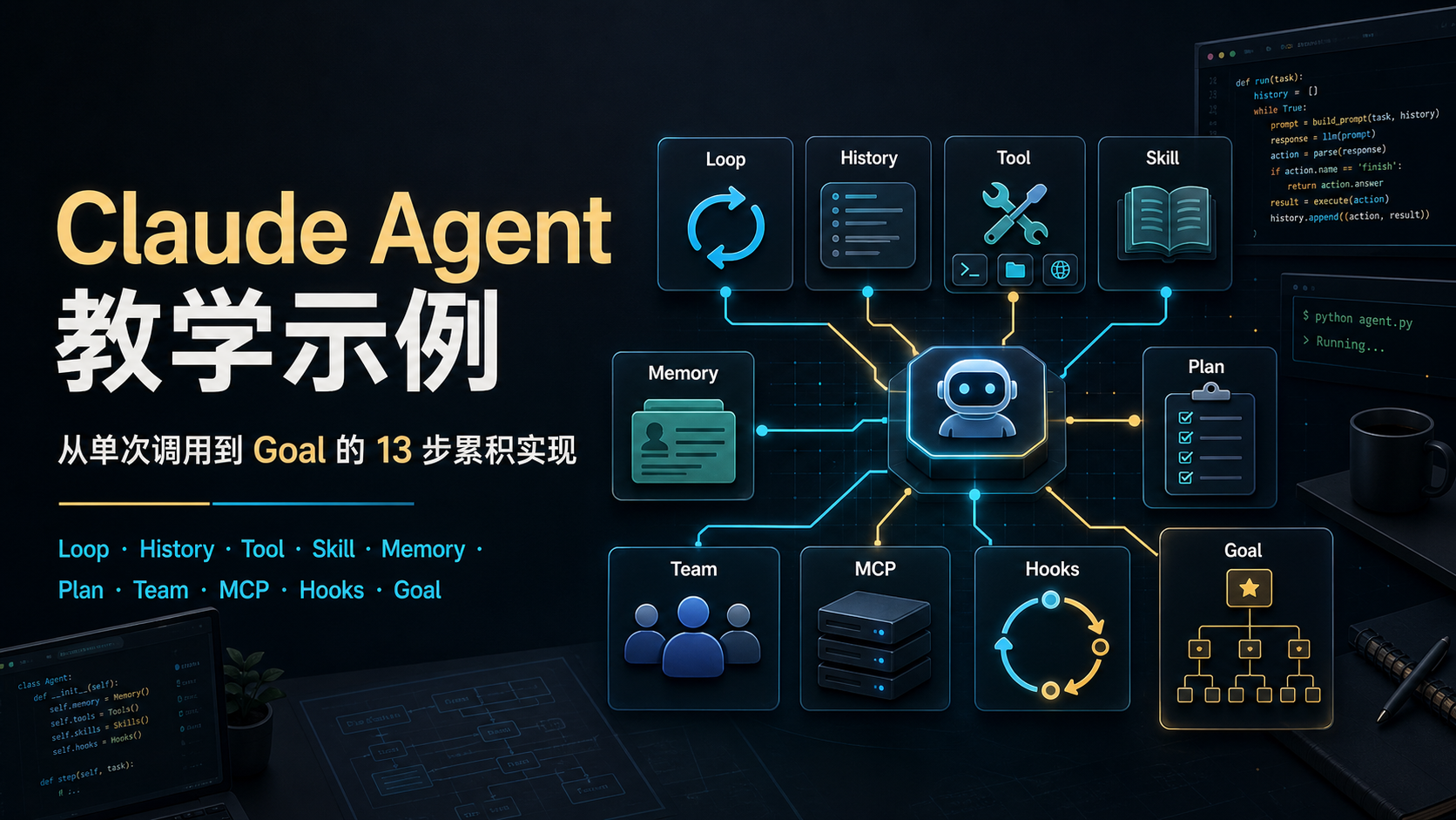 Claude Agent 教学示例