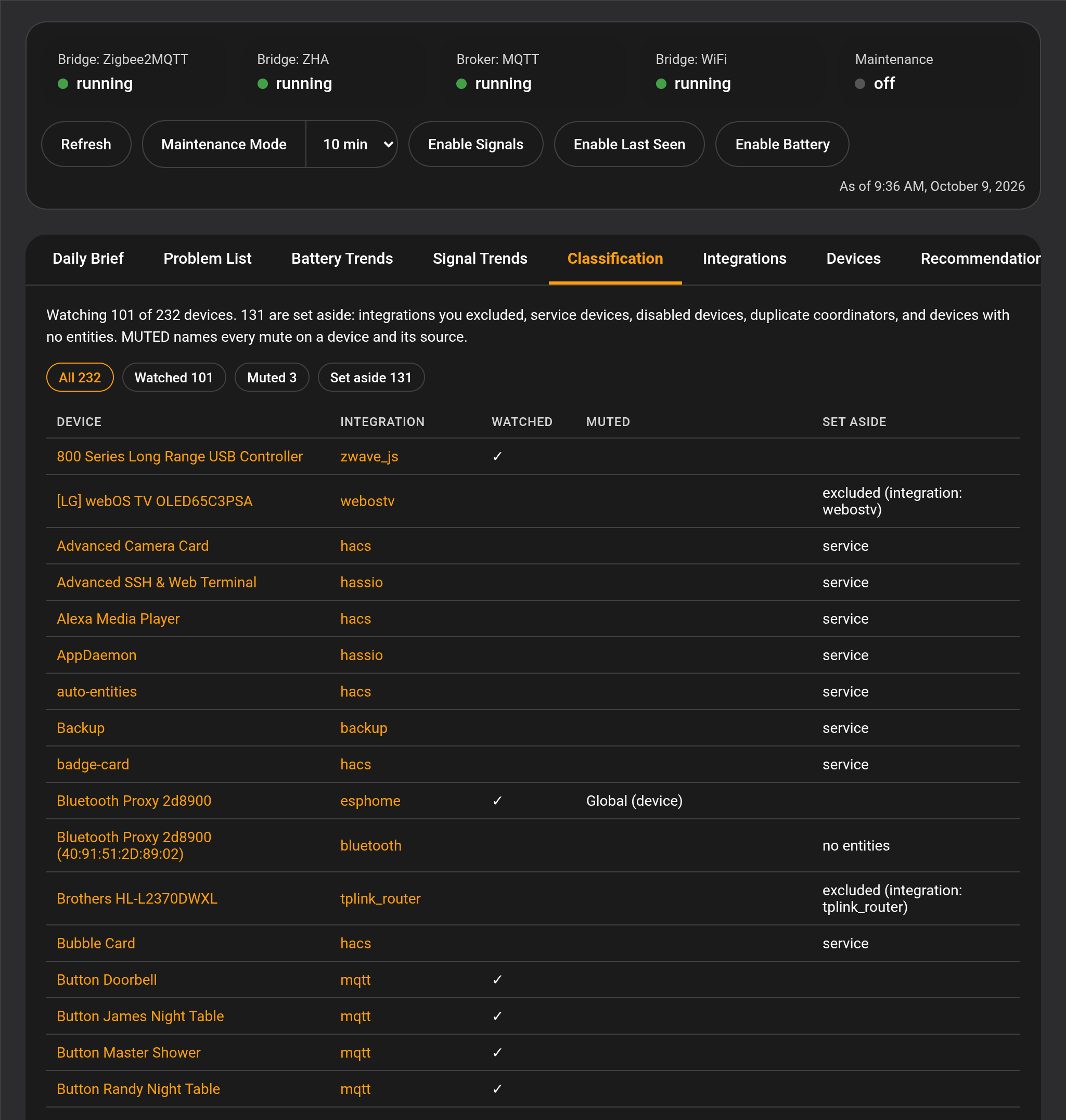 The Classification tab