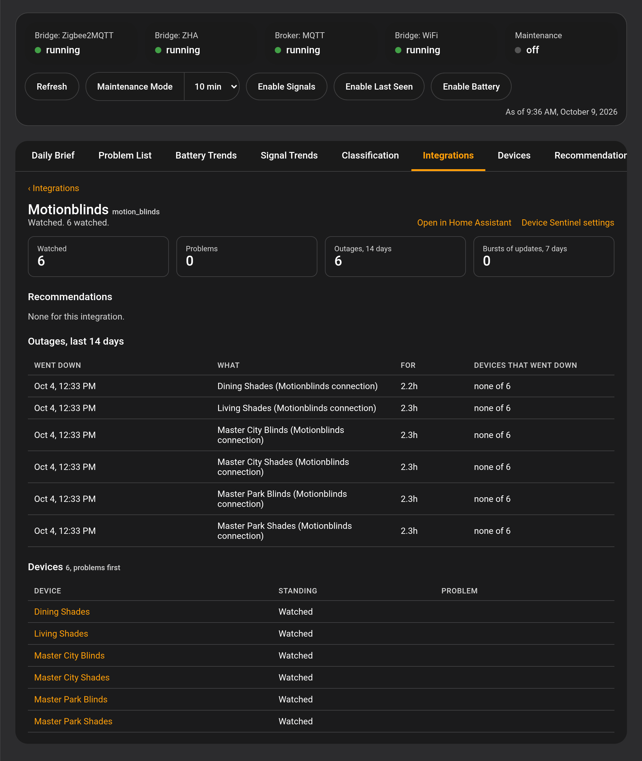 An integration's page on the dashboard