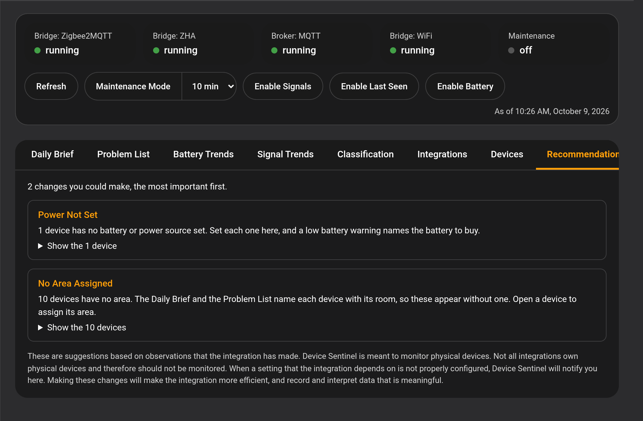 Dashboard Recommendations