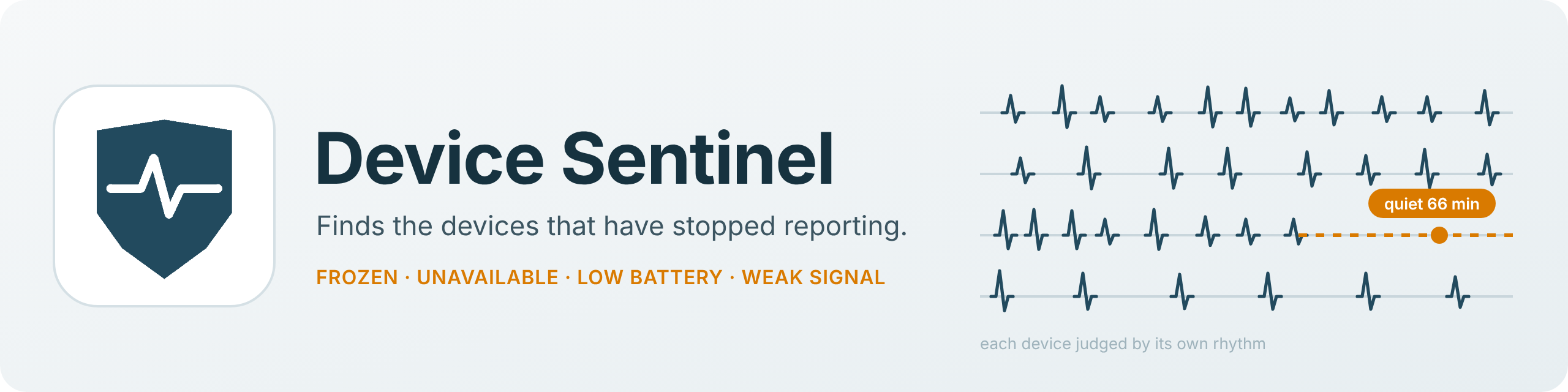 Device Sentinel. Finds the devices that have stopped reporting.