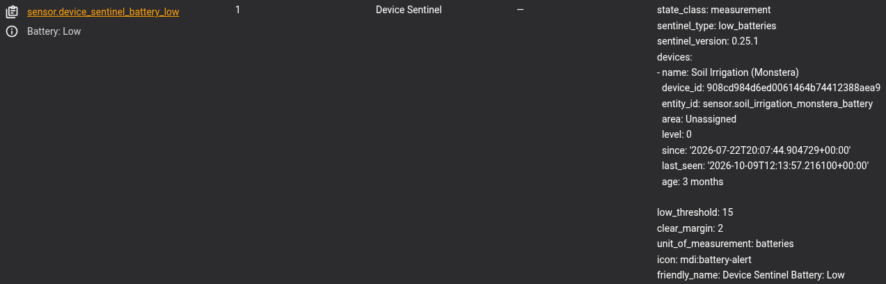 The Battery: Low sensor and its attributes