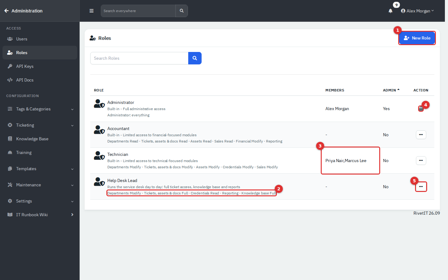 The Roles list with New Role, a role's permission summary, the members, the lock icon and the row menu marked 1 to 5