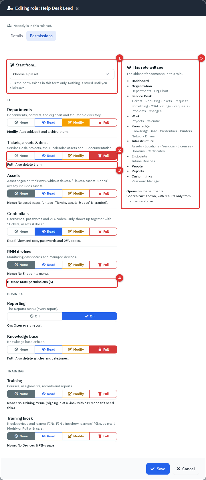 The role editor's Permissions tab with the preset box, level buttons, help line, extra RMM permissions and sidebar preview marked 1 to 5