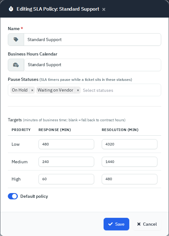 The Edit SLA Policy pop-up