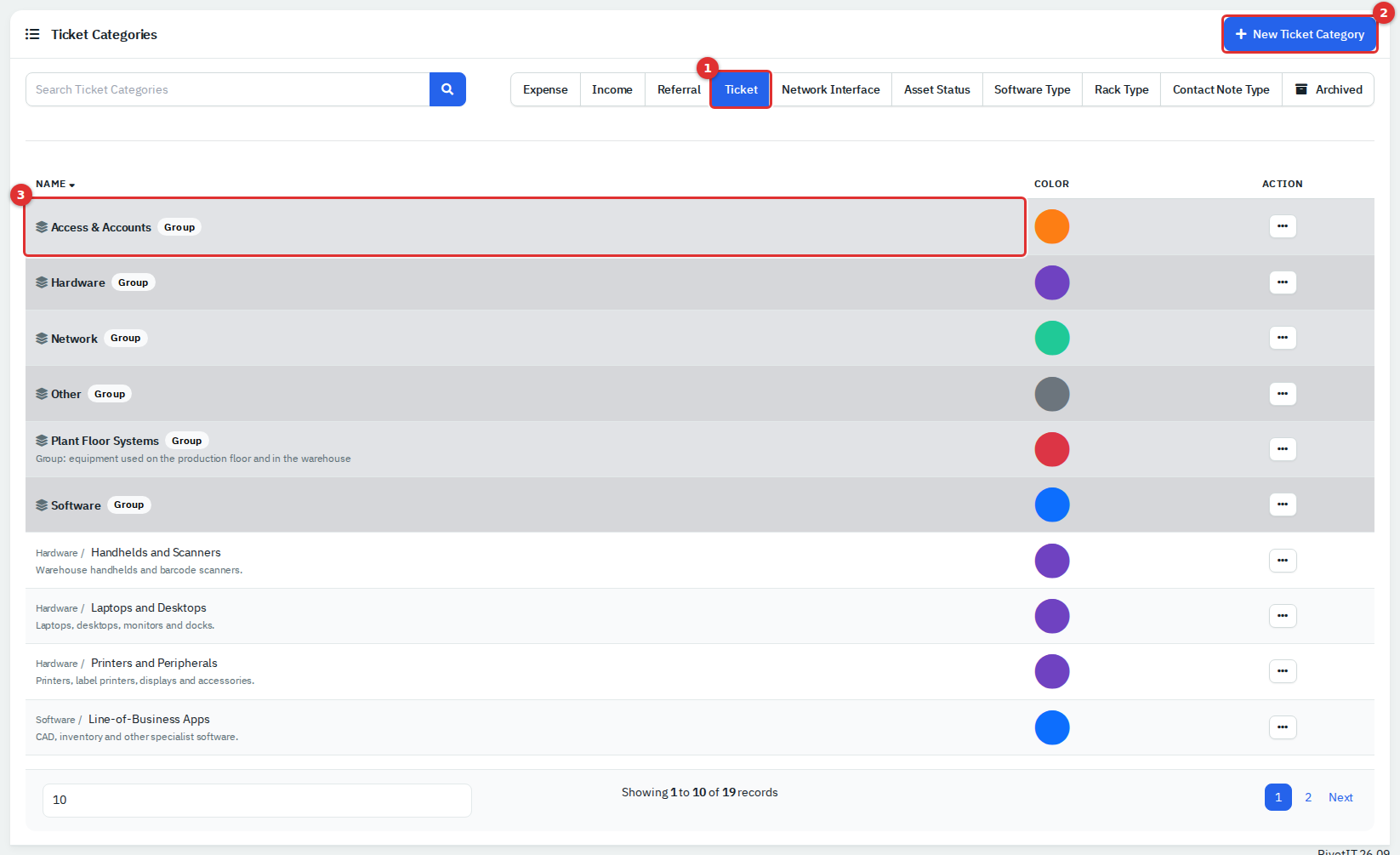 Ticket categories
