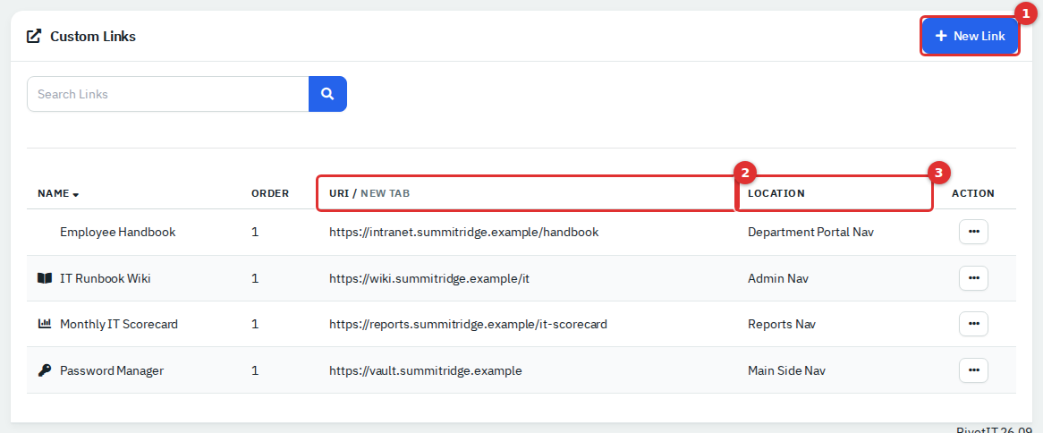 Custom links