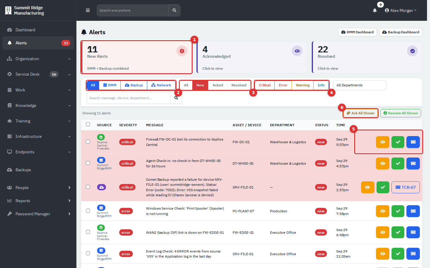 Alerts page with call-outs 1 to 6
