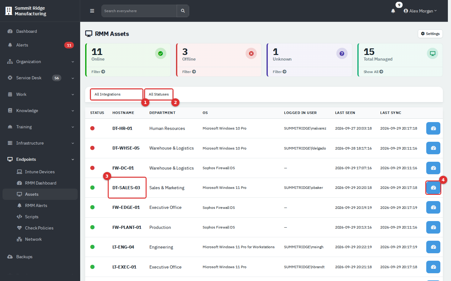 RMM Assets list with call-outs 1 to 4