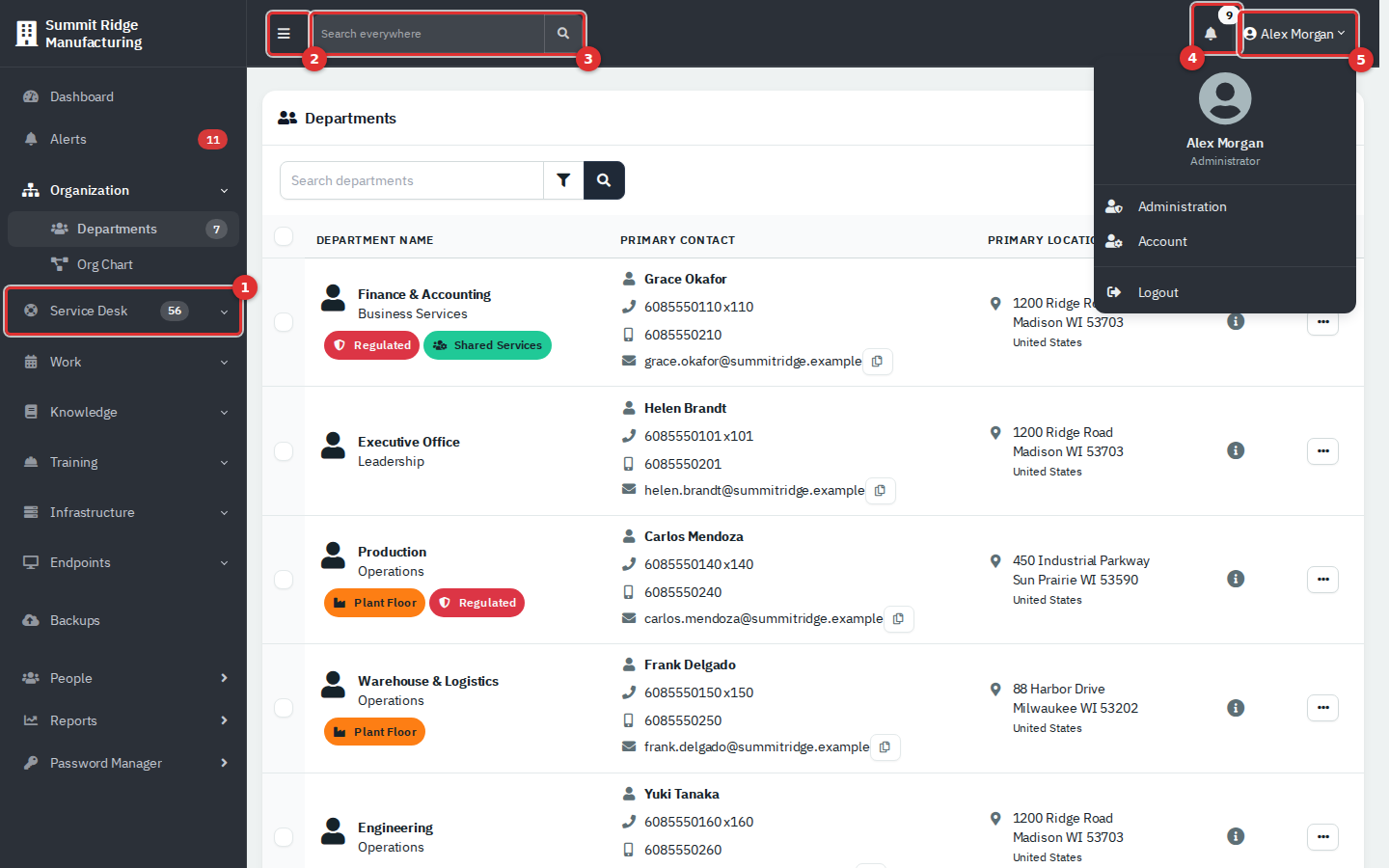 The Departments page with call-outs on a sidebar group, the fold button, Search everywhere, the bell and the open user menu