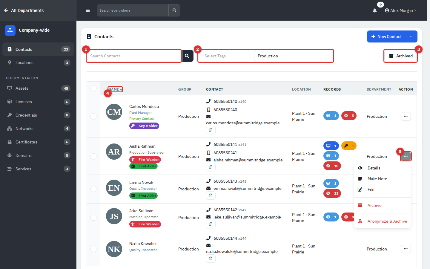 The People list with call-outs on the search box, filters, Archived button, column heading and an open row menu