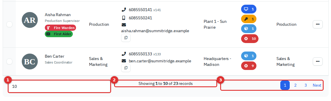 The list footer with the per-page selector, the record range and page links