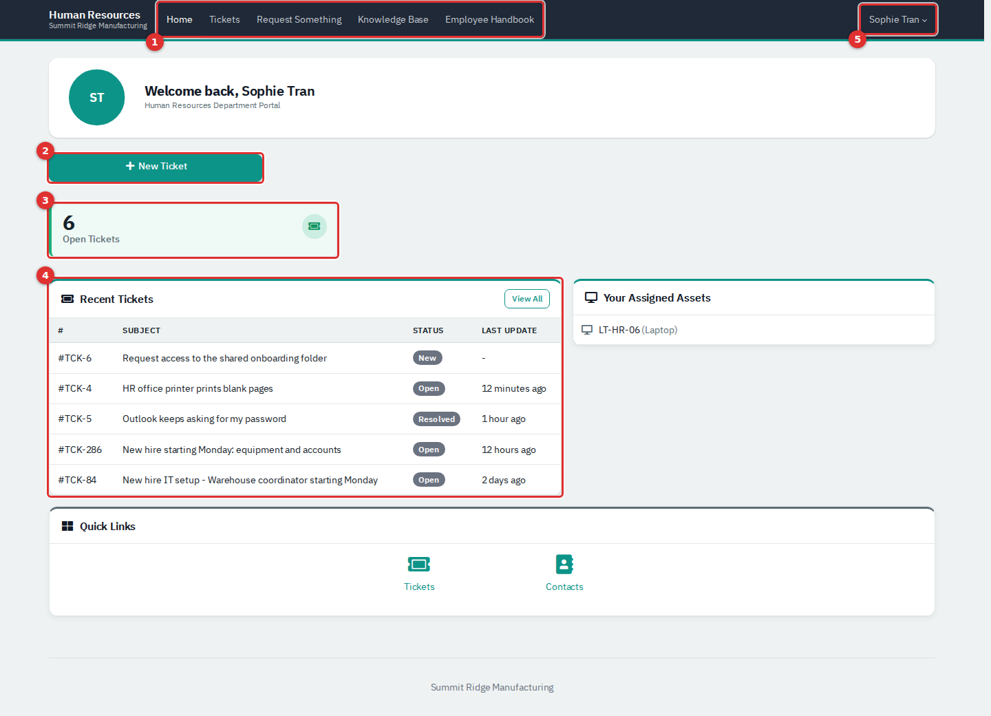 The portal Home page with five numbered areas