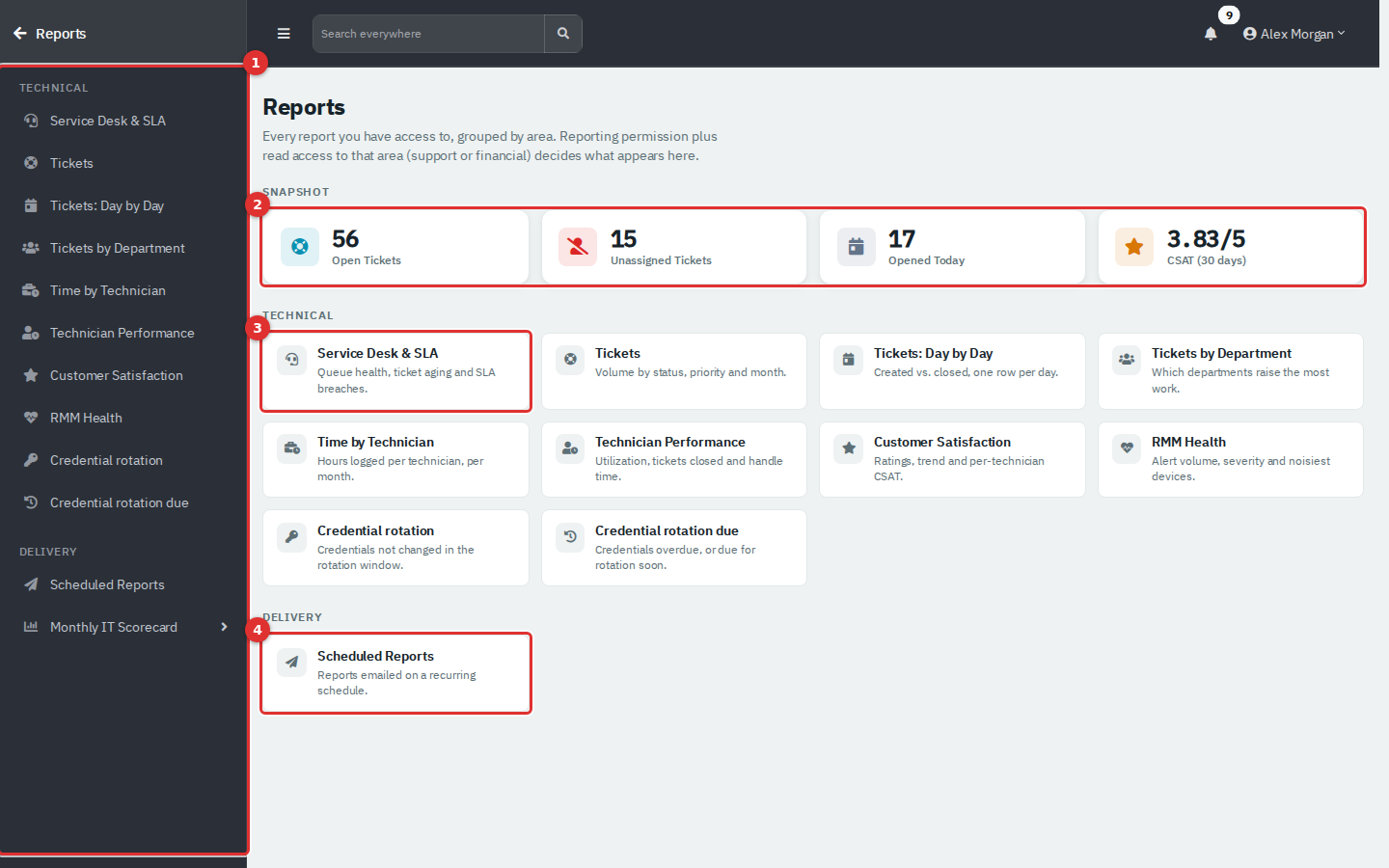 The report hub with a left-hand report menu, snapshot tiles and report cards