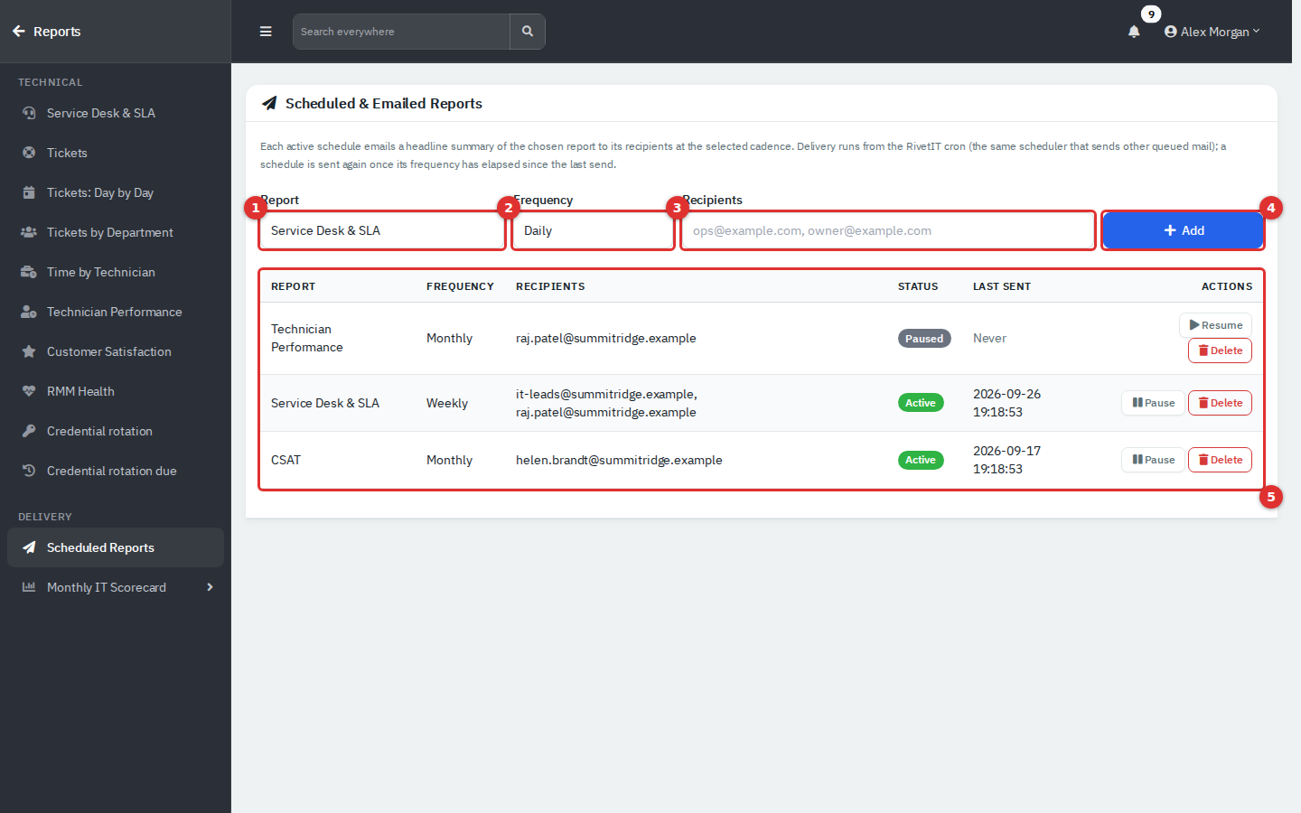 The Scheduled and Emailed Reports page