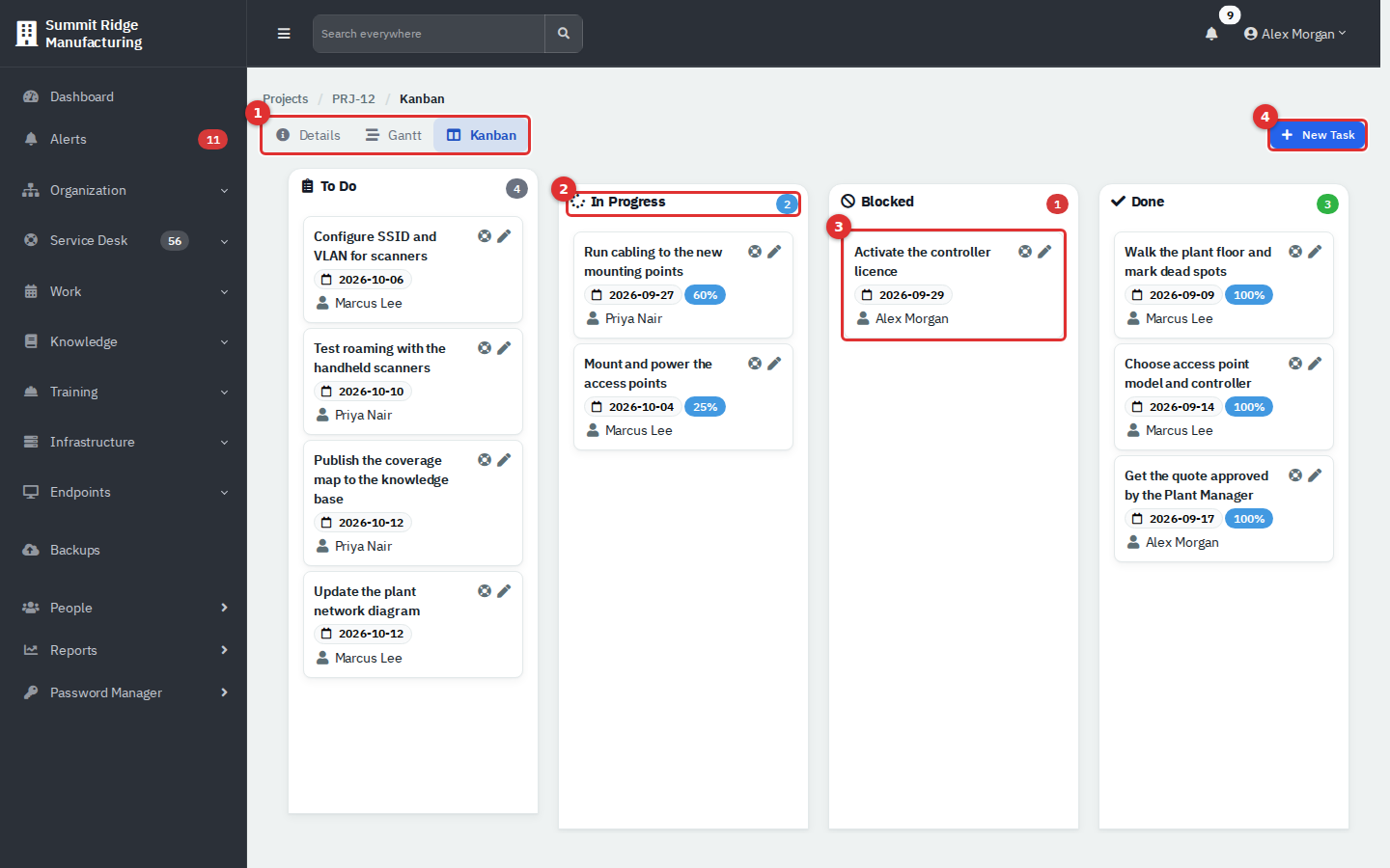 The Kanban board