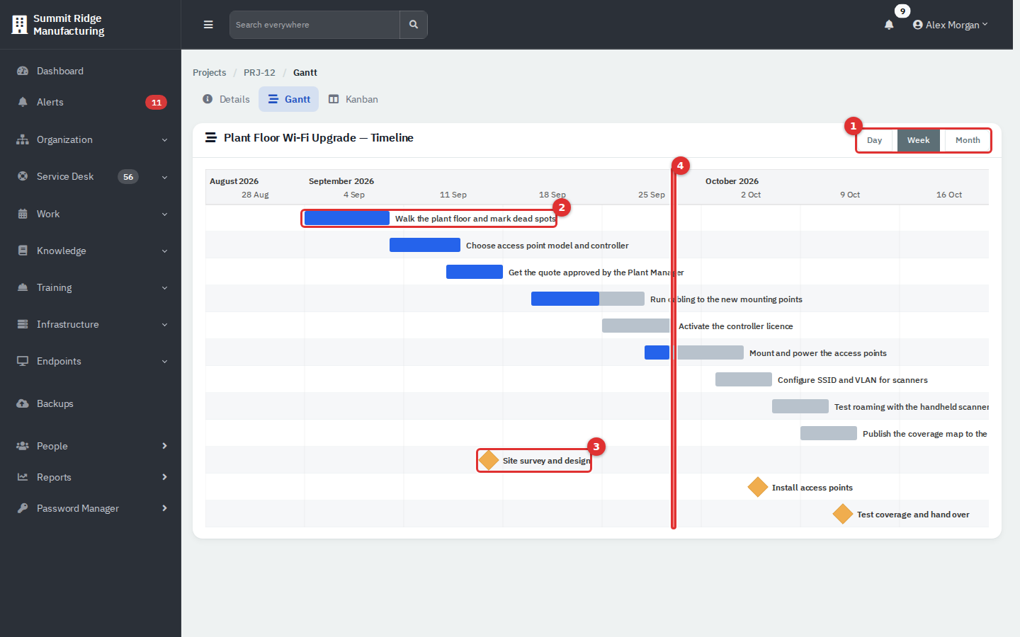 The Gantt tab