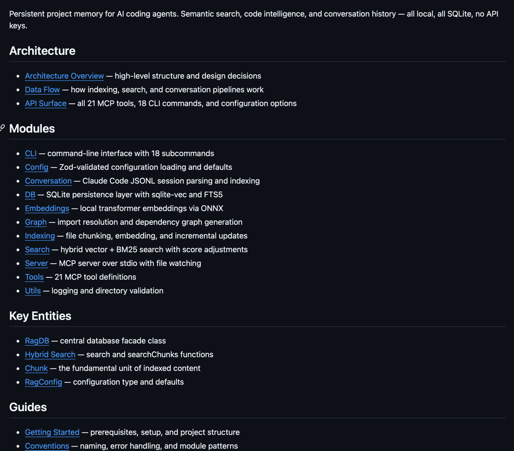 generated wiki example