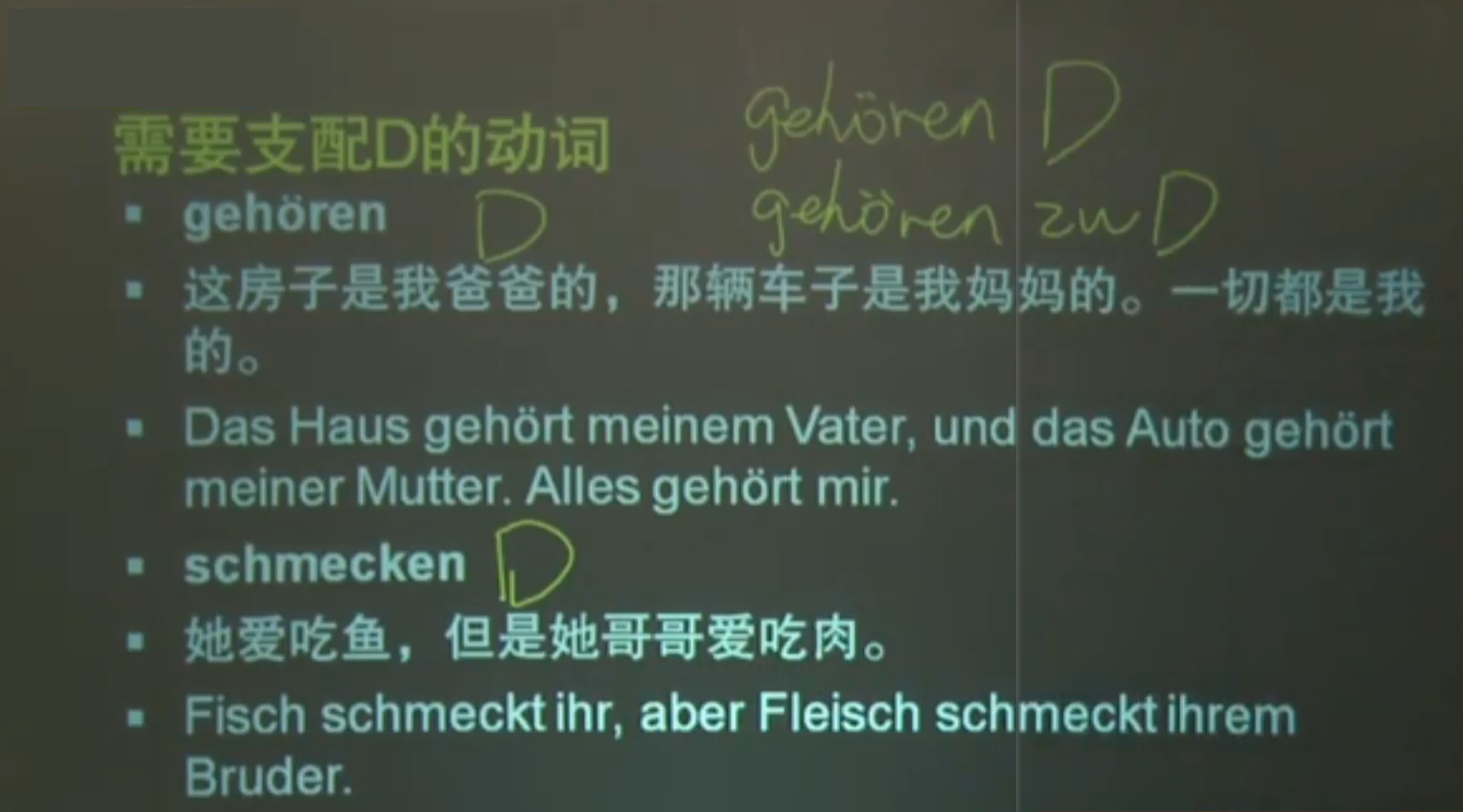 schmecken指某物让某人有胃口，而不是爱吃的意思