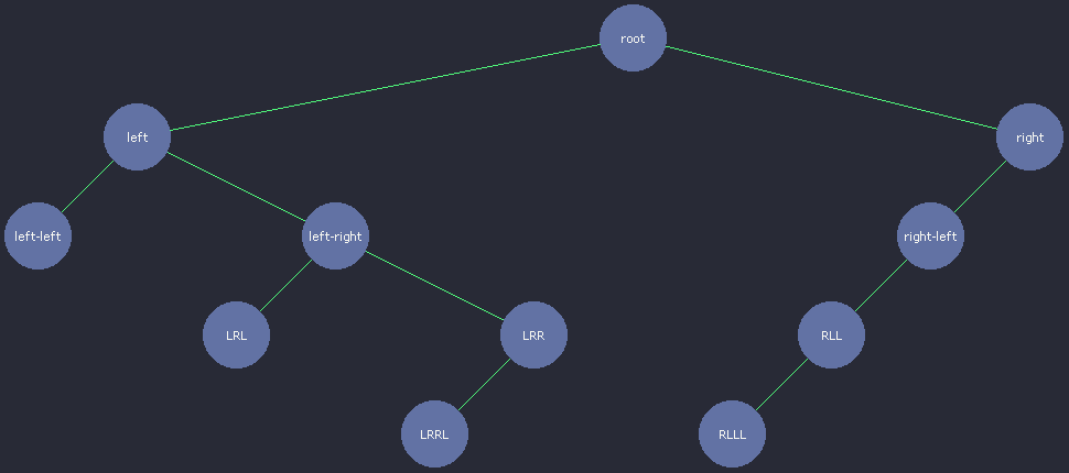 Knuth Algorithm Drawing