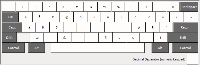 English keyboard screenshot with right Alt pressed