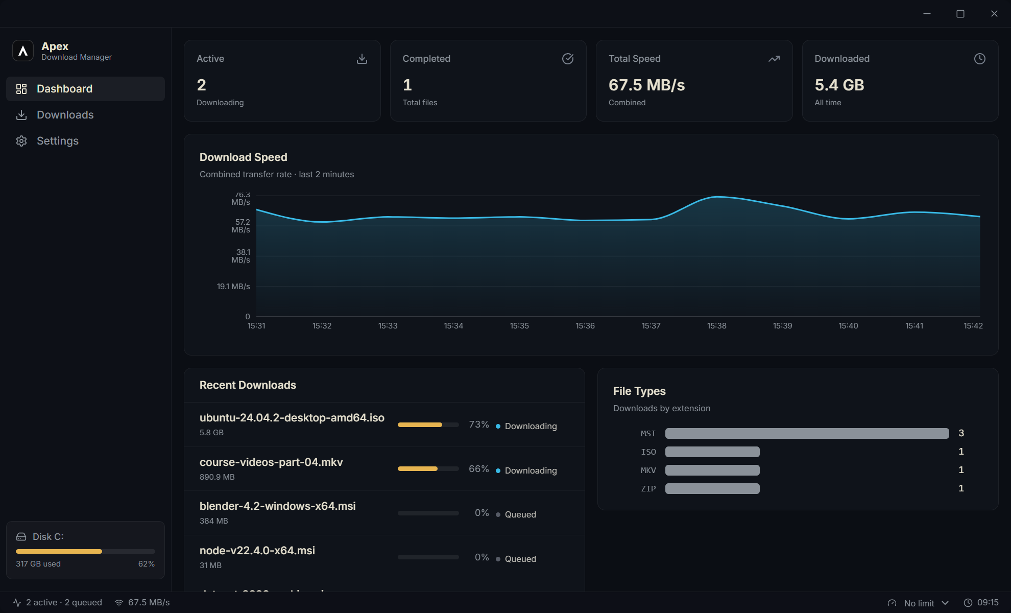 Dashboard with live combined download speed chart, totals and recent downloads