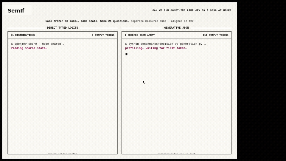Measured replay: typed decisions appear together while JSON streams token by token