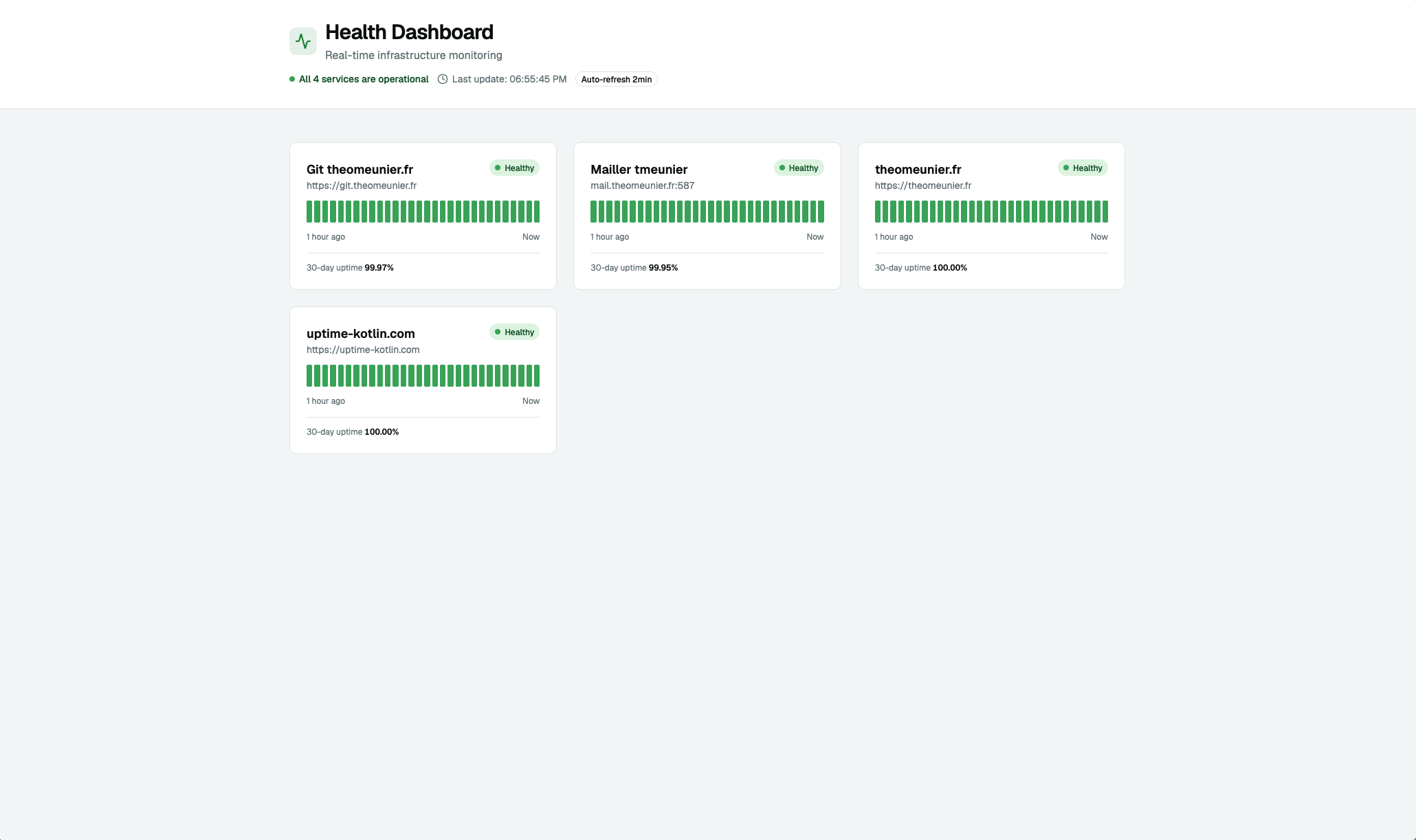 status page