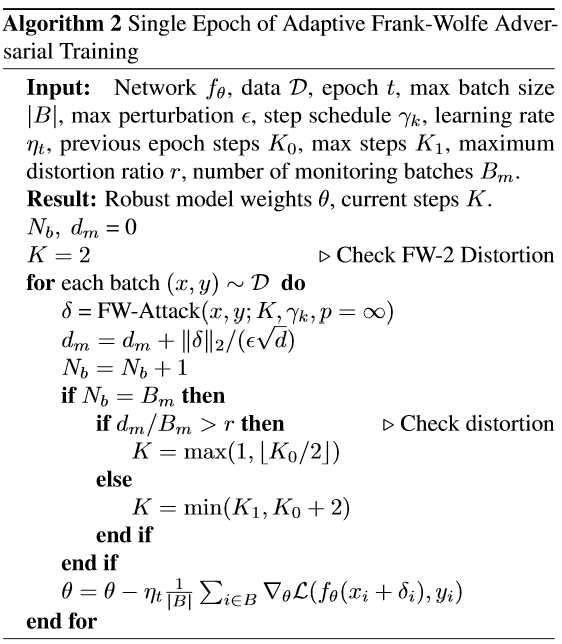 FW-Adapt Algorithm