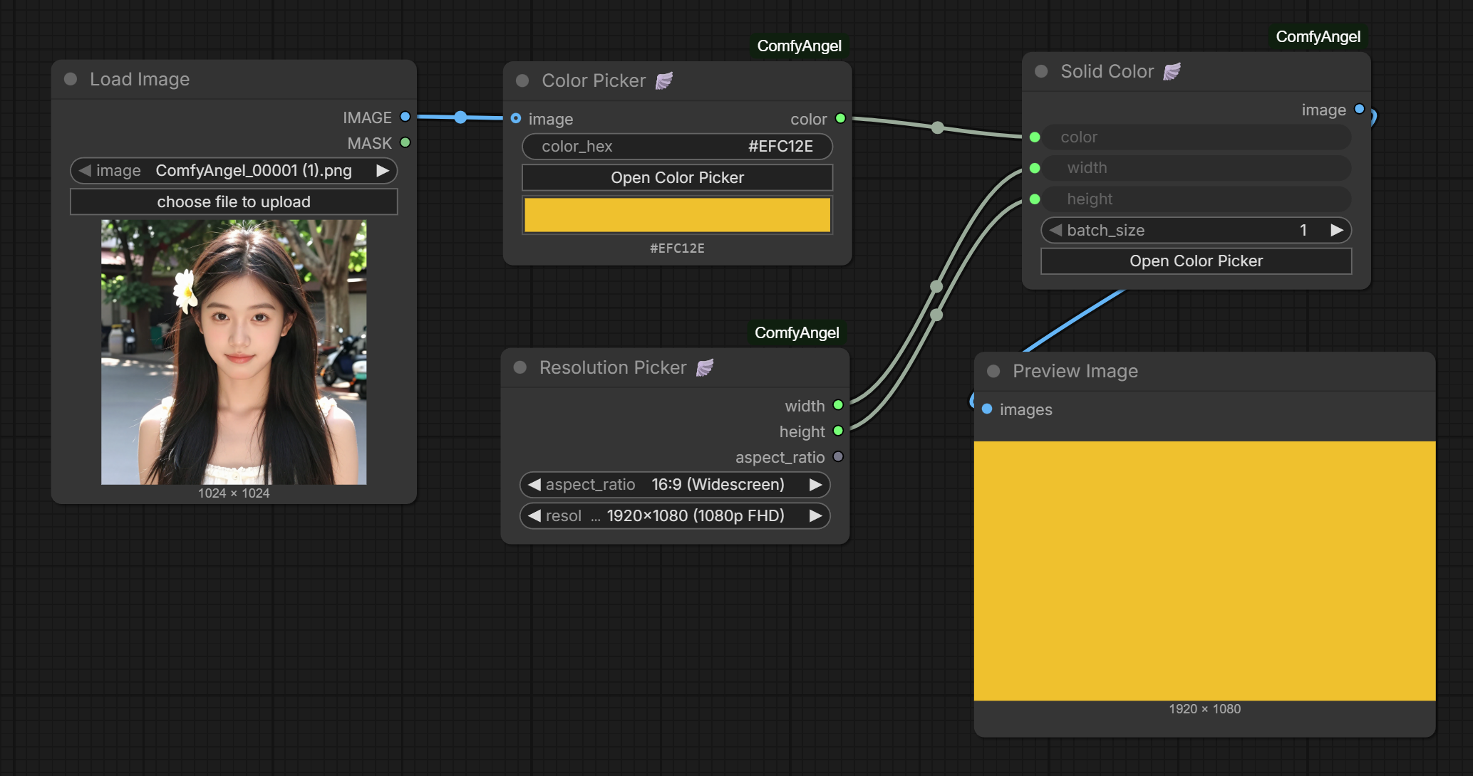 Widget Nodes