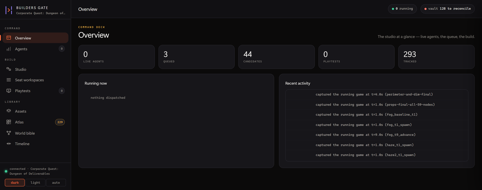 The Builders Gate dashboard: live agents, the queue, and recent activity
