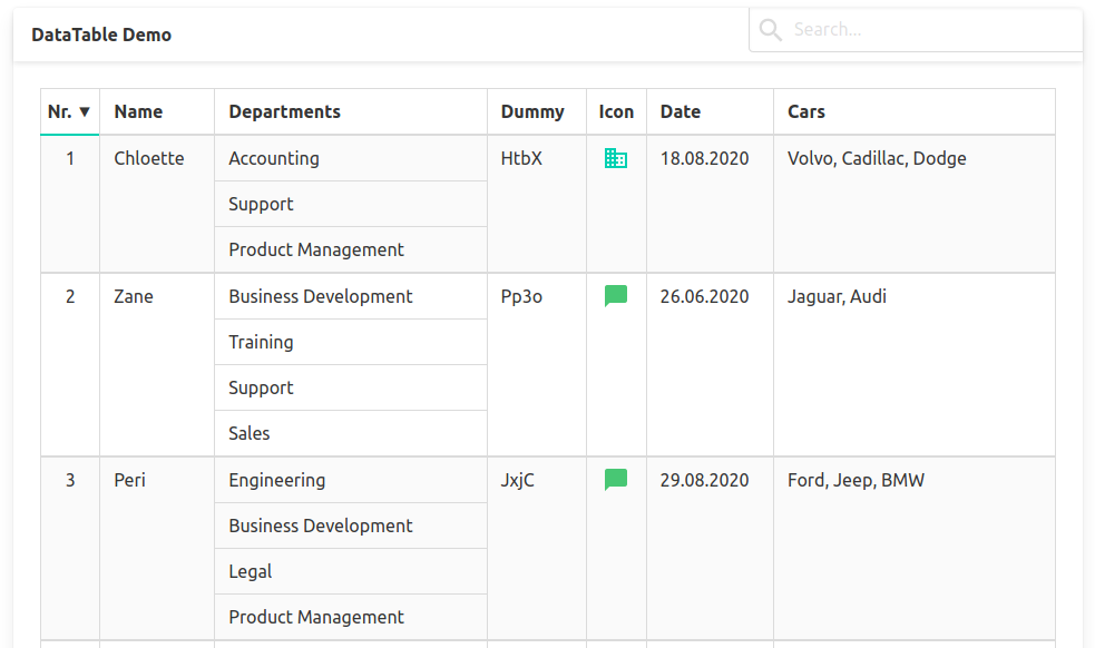 Example Table