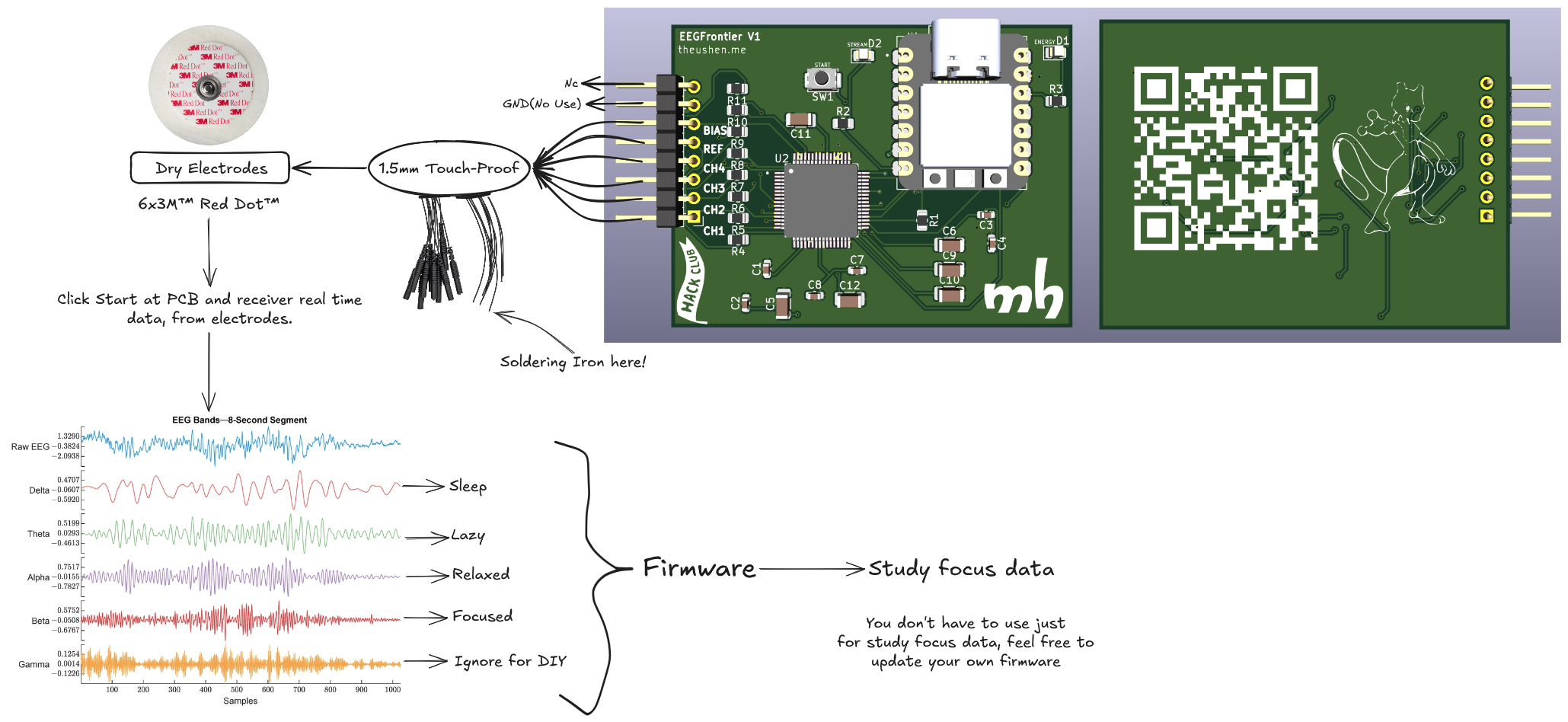 EEGFrontier — image 1 from the project repository