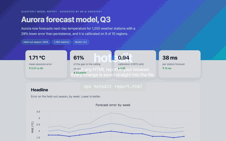 GitHub - Thewhey-Brian/hotedit: Edit the HTML reports your AI writes ...