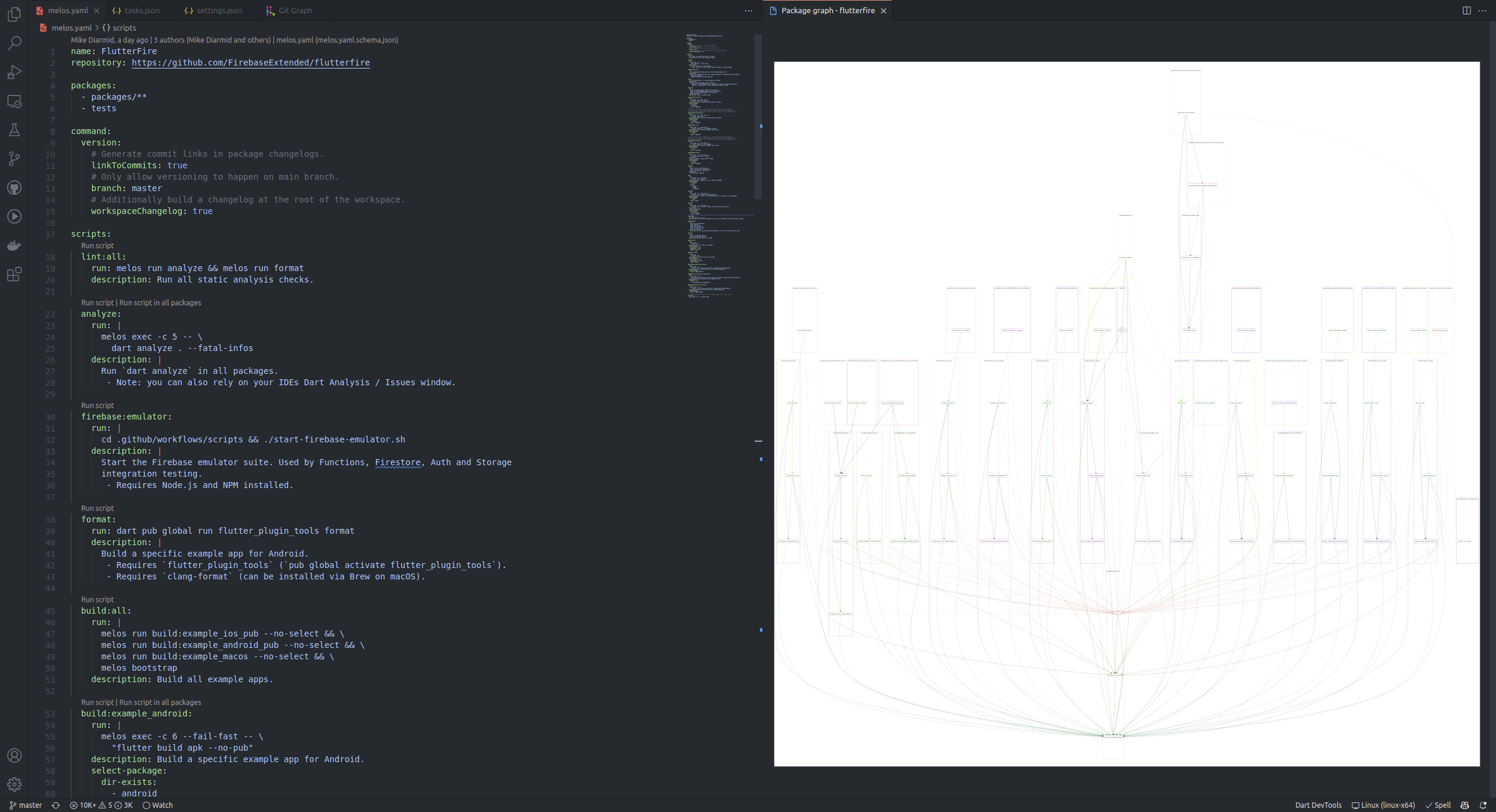 Show package graph in VS Code