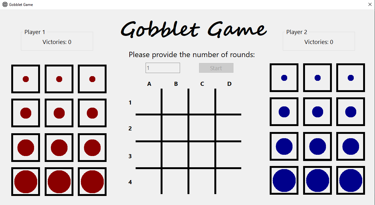 Initial board